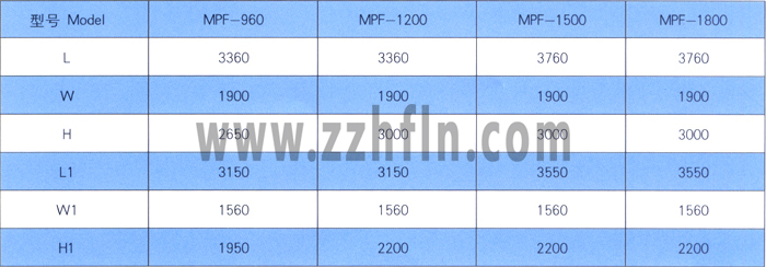 MPFƽ���ك��C(j��)