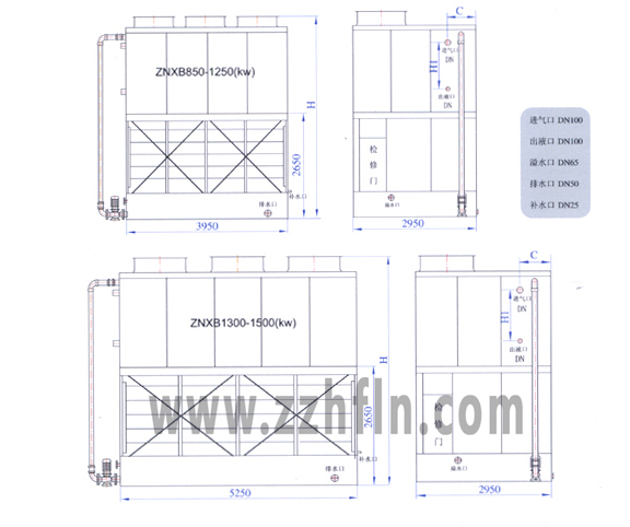 ZNXBϵ��850-1500��kw�����l(f��)ʽ���������γߴ�D